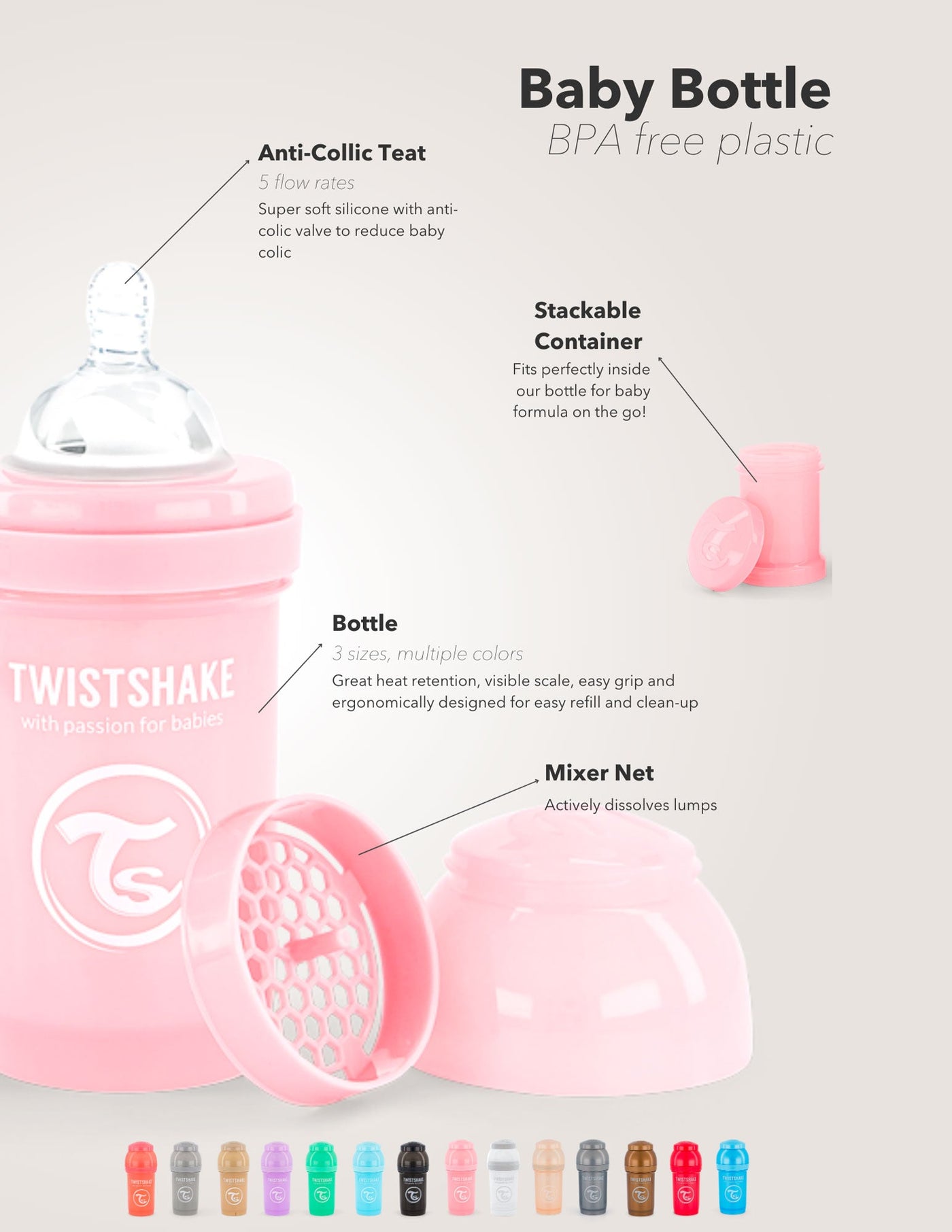 Baby Bottles 260ml (8 fl oz) - Anti - Colic - Twistshakeshop