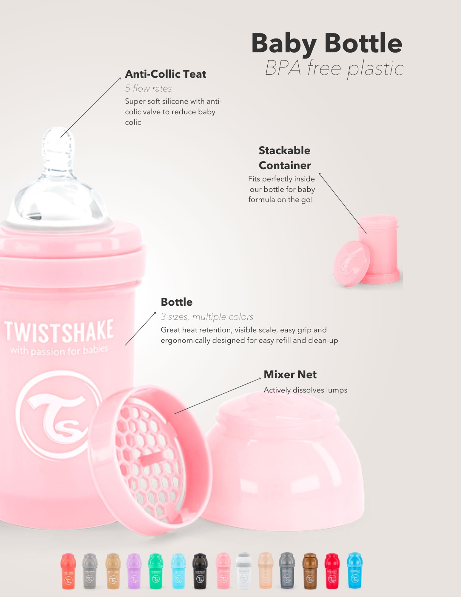 Baby Bottles 260ml (8 fl oz) - Anti - Colic - Twistshakeshop