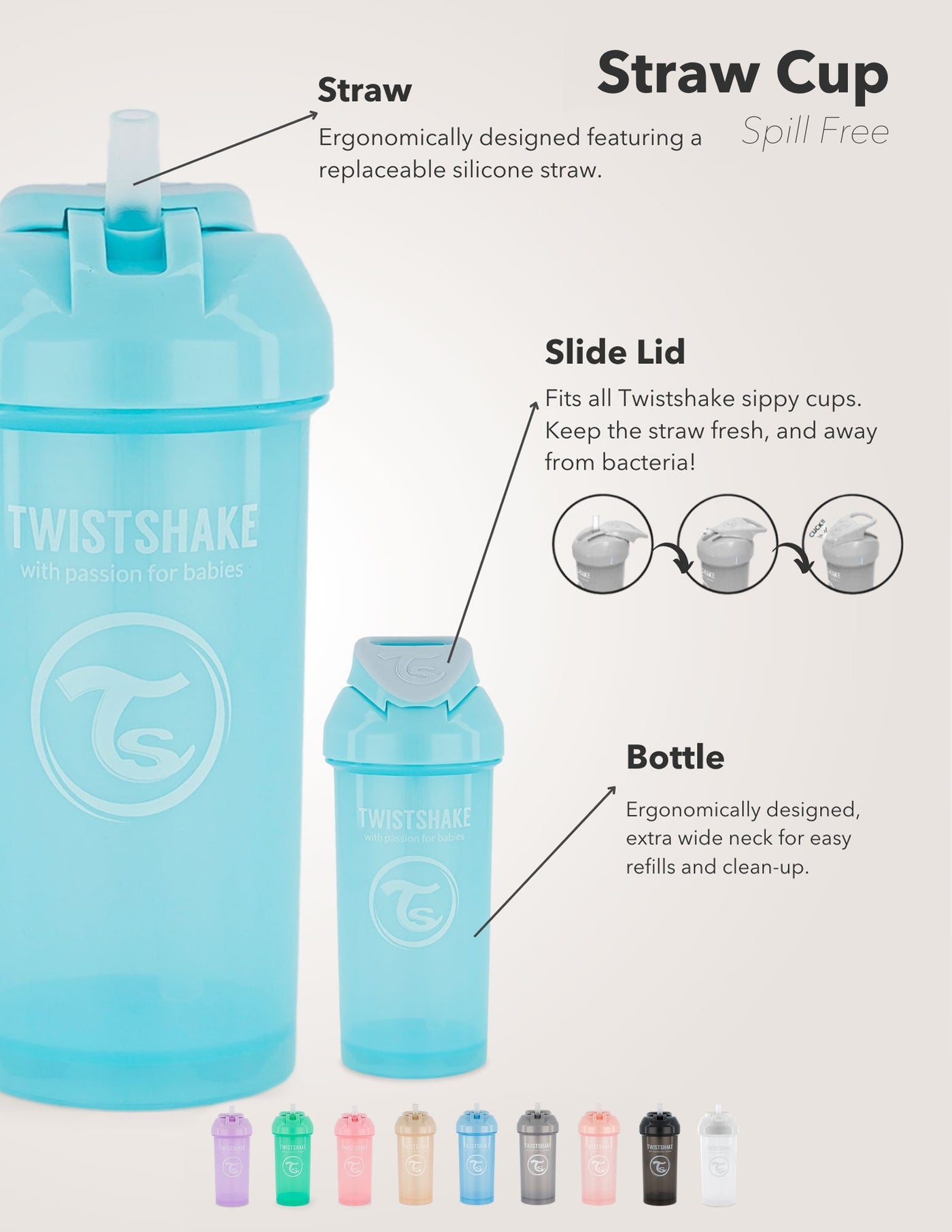 Twistshake 360ml Straw Sippy Cup – Easy Clean, Spill - Proof, For Active Kids - Twistshakeshop